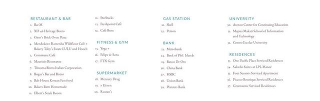 List of nearby restaurants, banks, fitness, shops, universities and residences